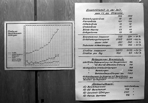 19740131 BF Pressekonferenz1